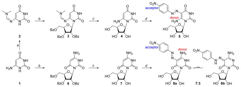 Scheme 1