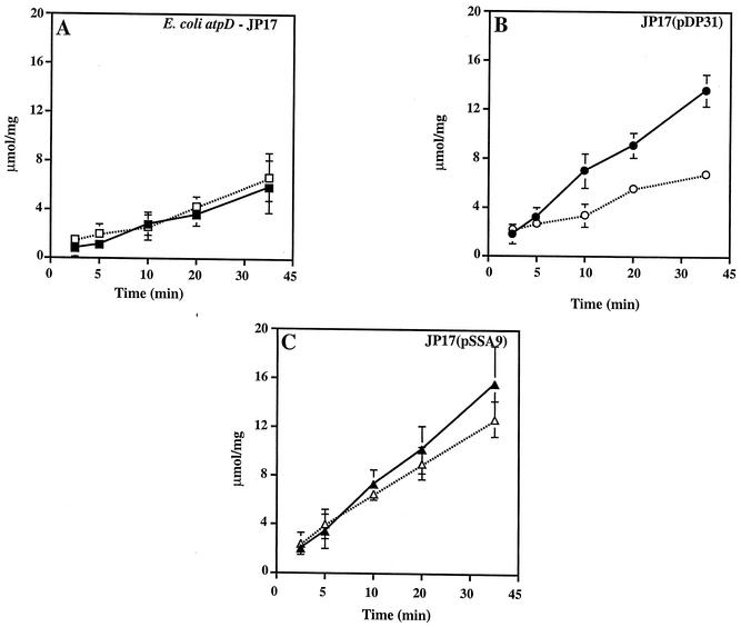 FIG. 6.