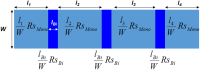Fig. S3.