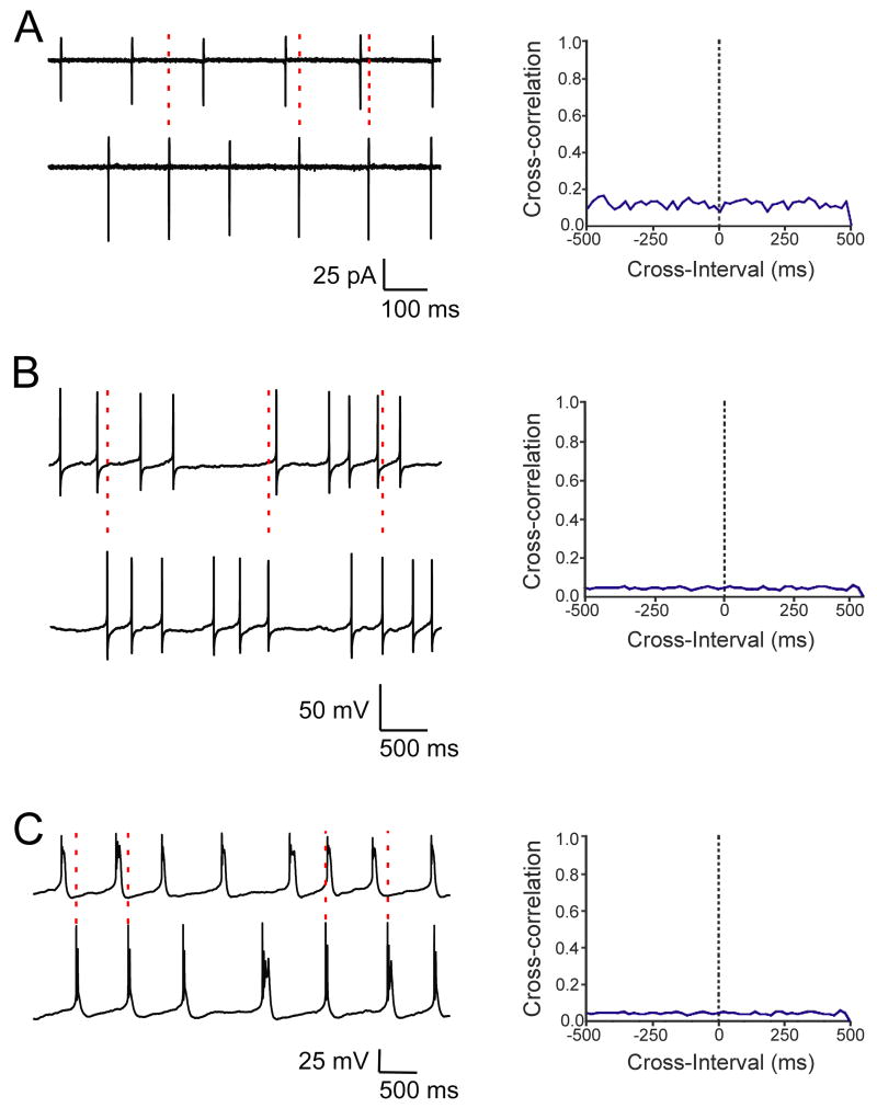 Fig. 13