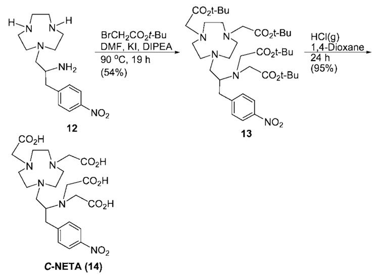 Scheme 3