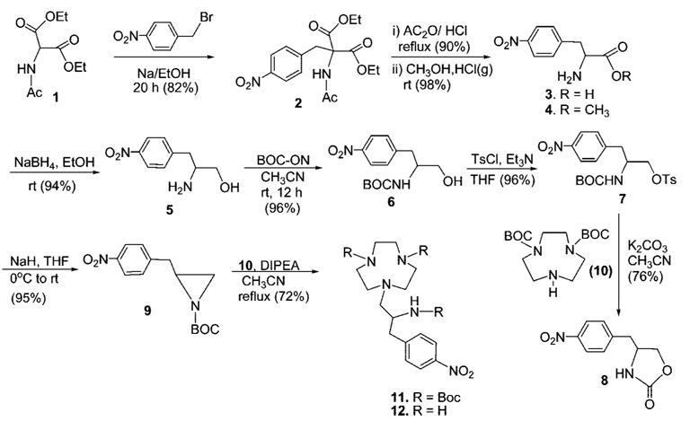 Scheme 2