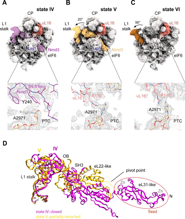 Figure 6.