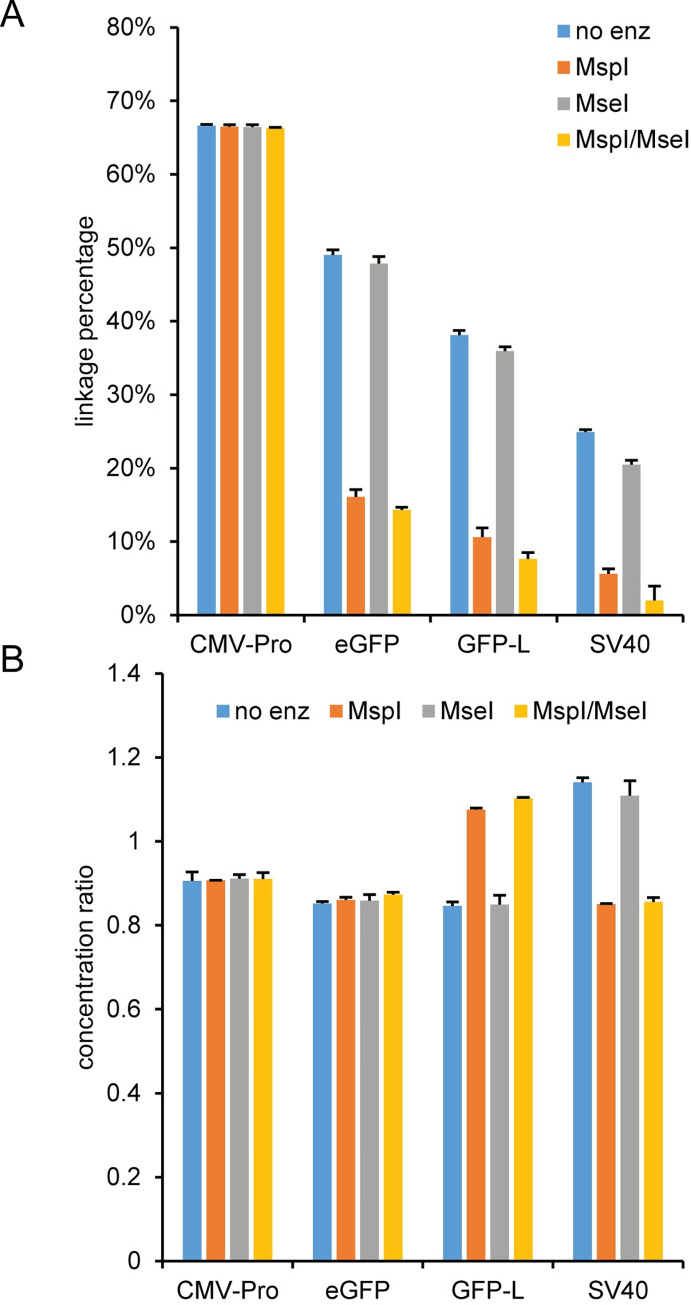 Fig 11