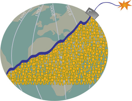 We are failing to confront the population explosion