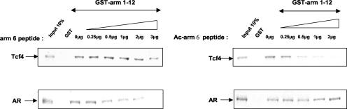 FIG. 8.