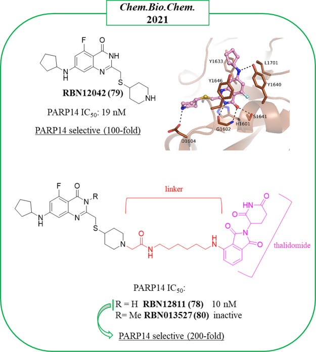 Figure 22