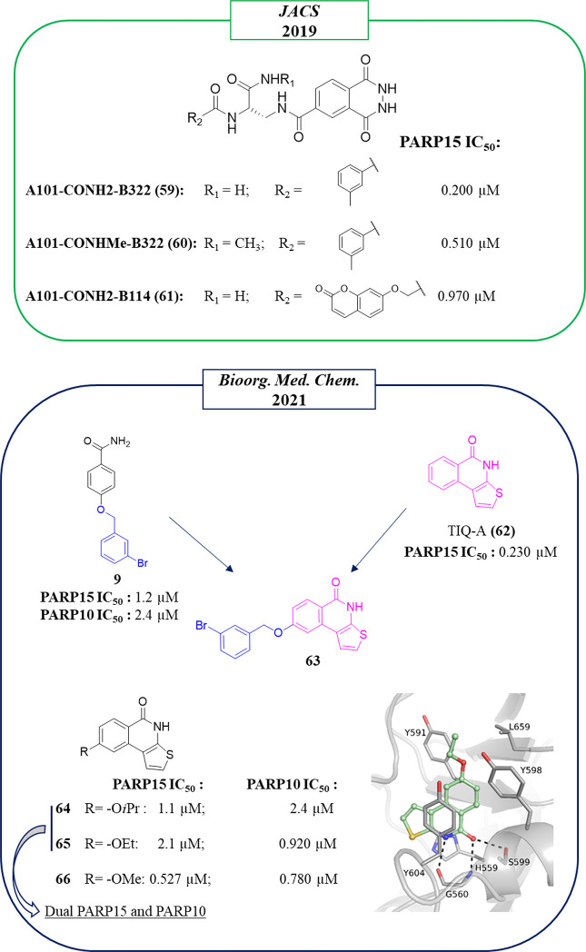 Figure 17