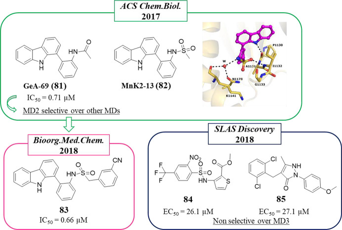 Figure 23