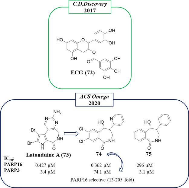 Figure 20