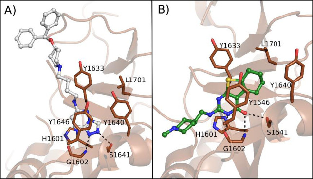 Figure 10