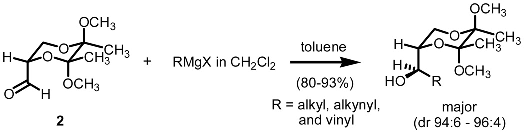 Scheme 3