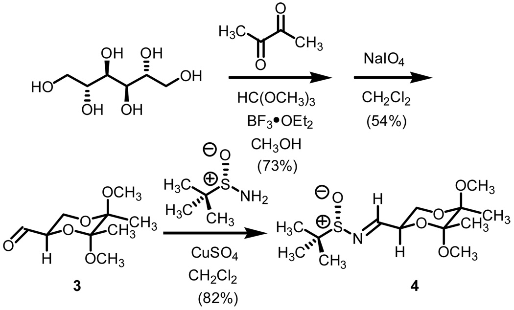 Scheme 4