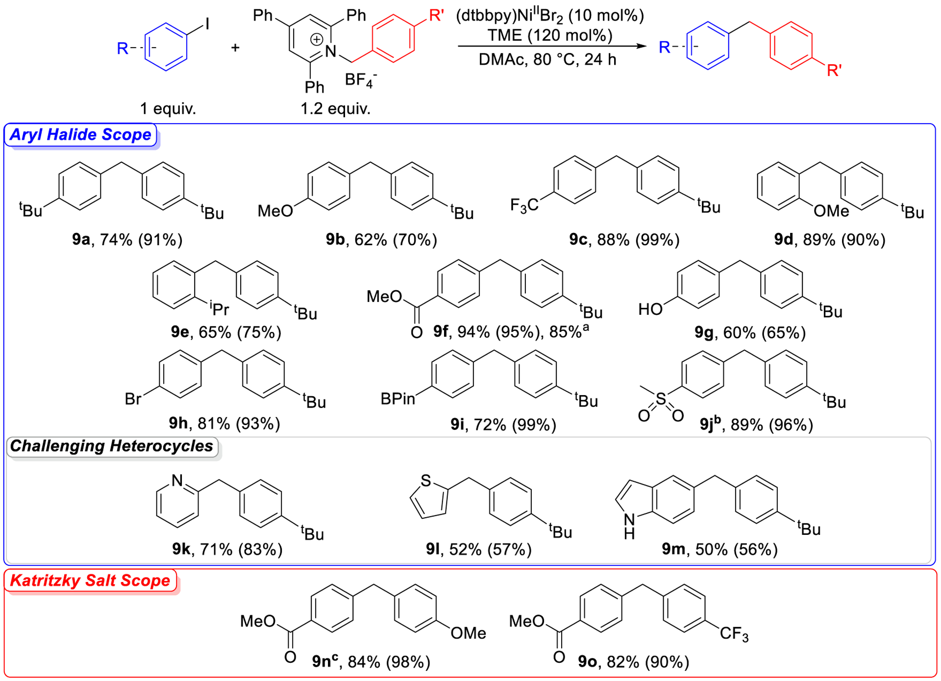 Figure 9: