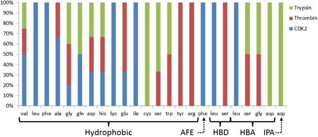 Fig. 4