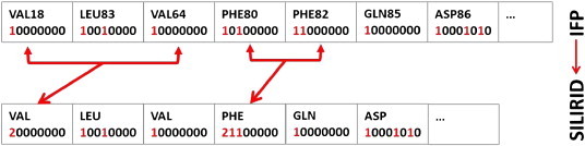 Fig. 1