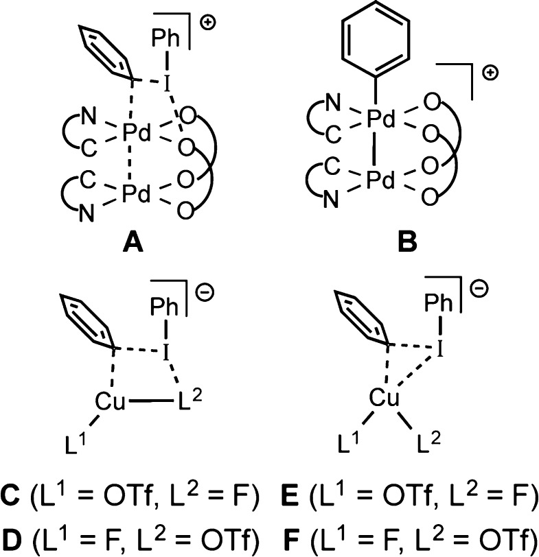 Scheme 3