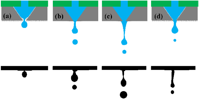 Fig. 8