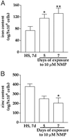 Fig 5.