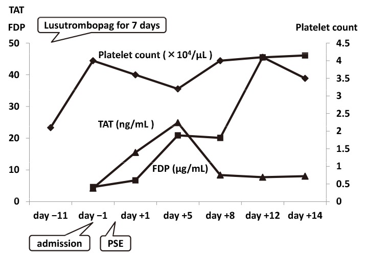 Fig. 1.