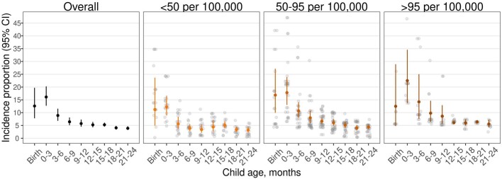 Extended Data Fig. 10