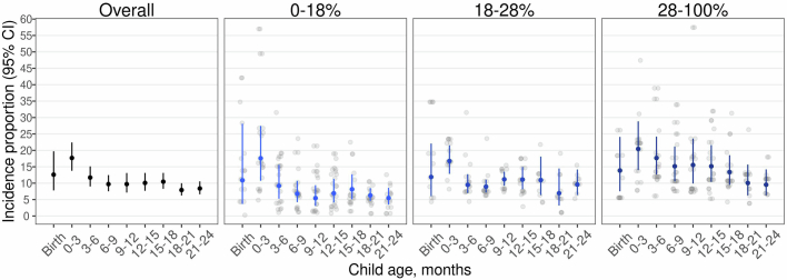 Extended Data Fig. 9