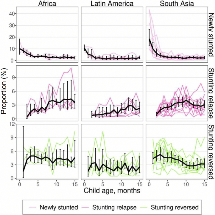 Extended Data Fig. 12