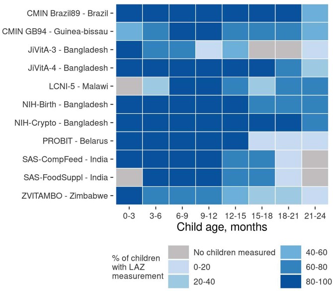 Extended Data Fig. 3