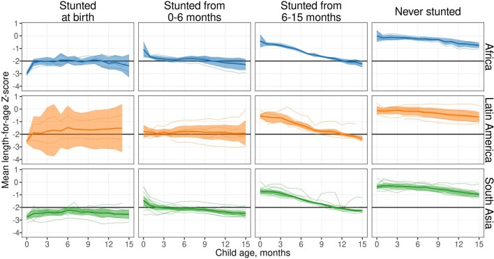 Extended Data Fig. 11