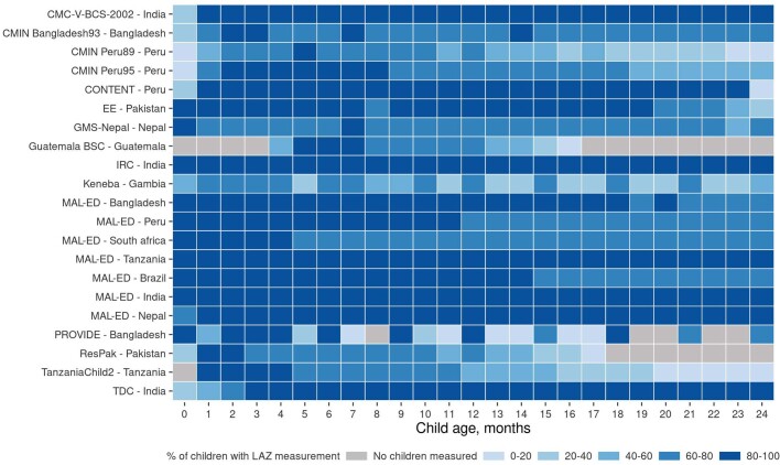 Extended Data Fig. 4