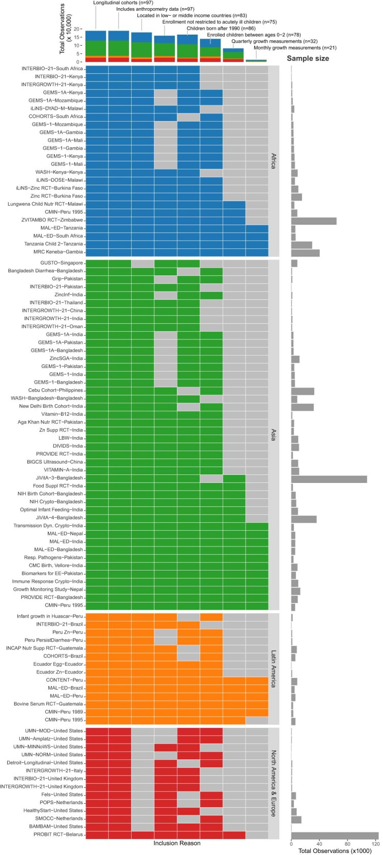 Extended Data Fig. 1