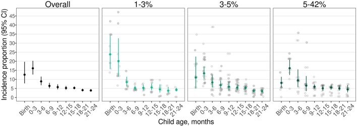 Extended Data Fig. 8