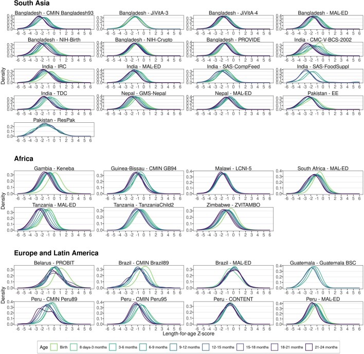 Extended Data Fig. 6