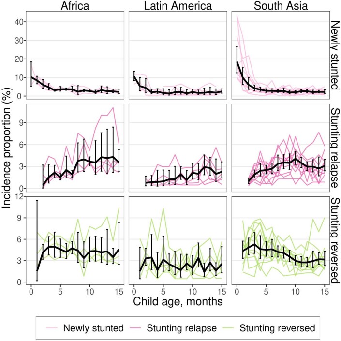 Extended Data Fig. 12