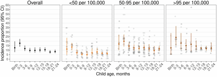 Extended Data Fig. 10