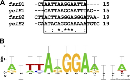 FIG. 4.