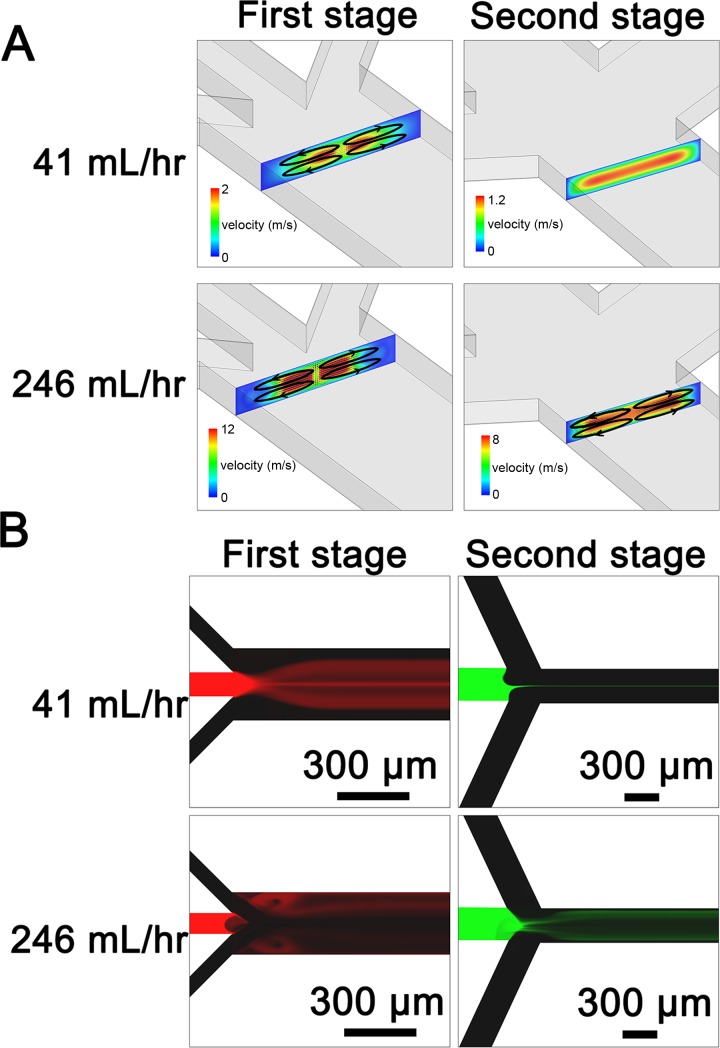 FIG. 4.