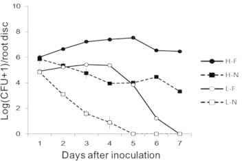 Fig. 9