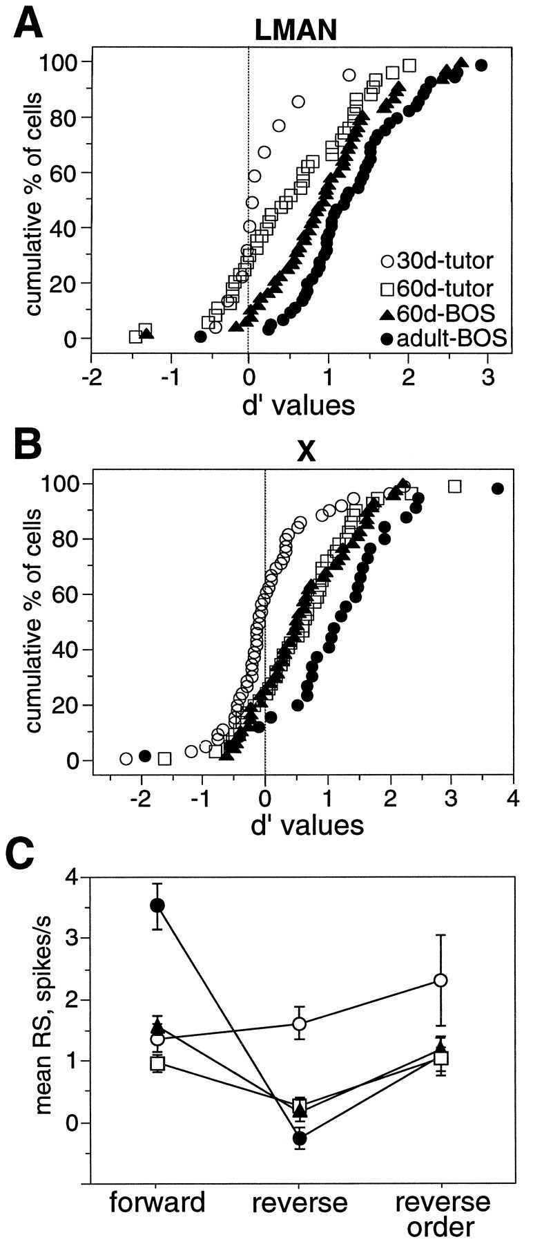 Fig. 10.