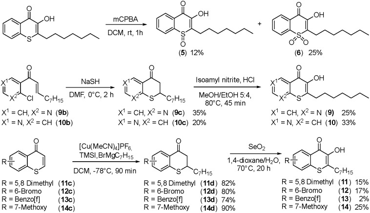 Scheme 2