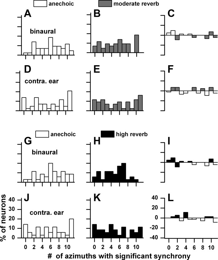 Fig. 20.