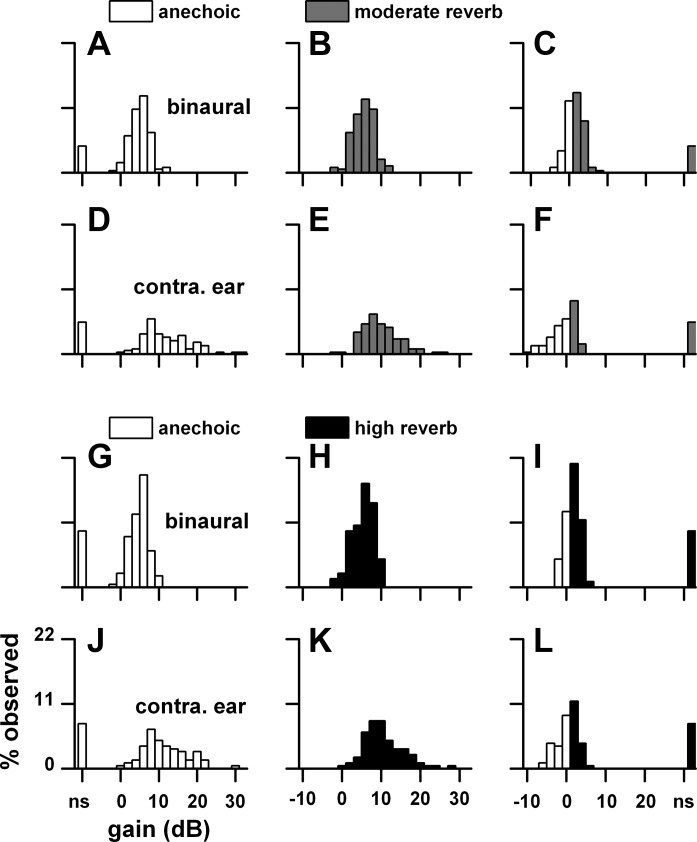 Fig. 22.