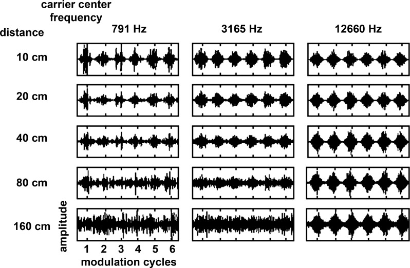 Fig. 16.