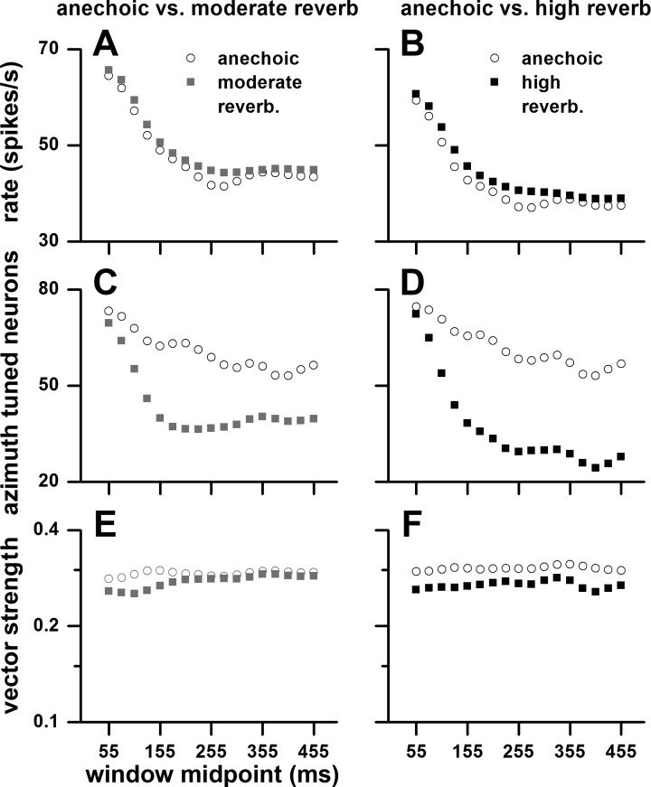 Fig. 10.