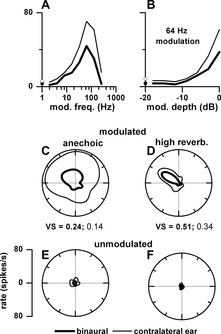 Fig. 9.