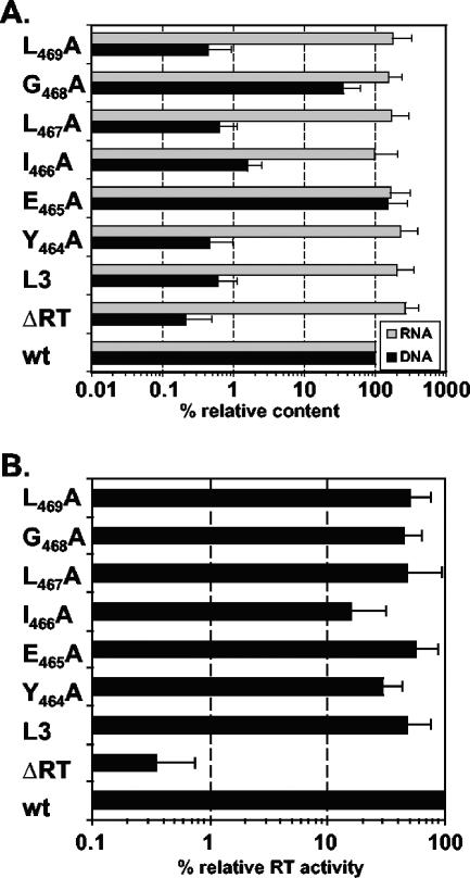 FIG. 5.