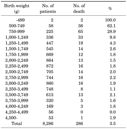 graphic file with name cmj-47-31-i007.jpg