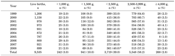 graphic file with name cmj-47-31-i003.jpg