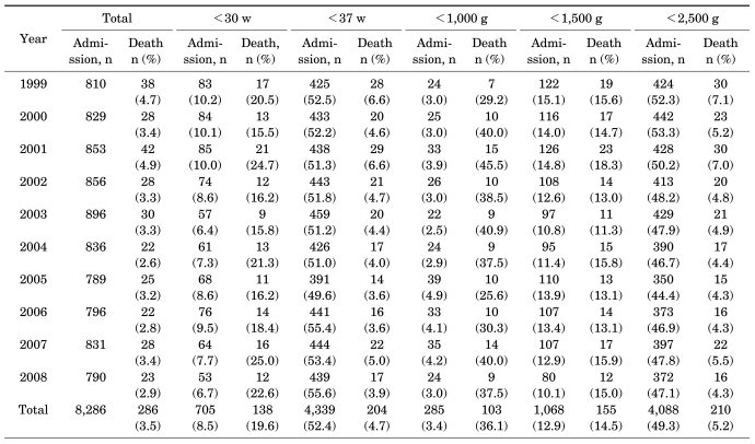 graphic file with name cmj-47-31-i005.jpg