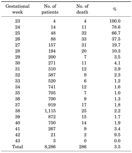 graphic file with name cmj-47-31-i006.jpg